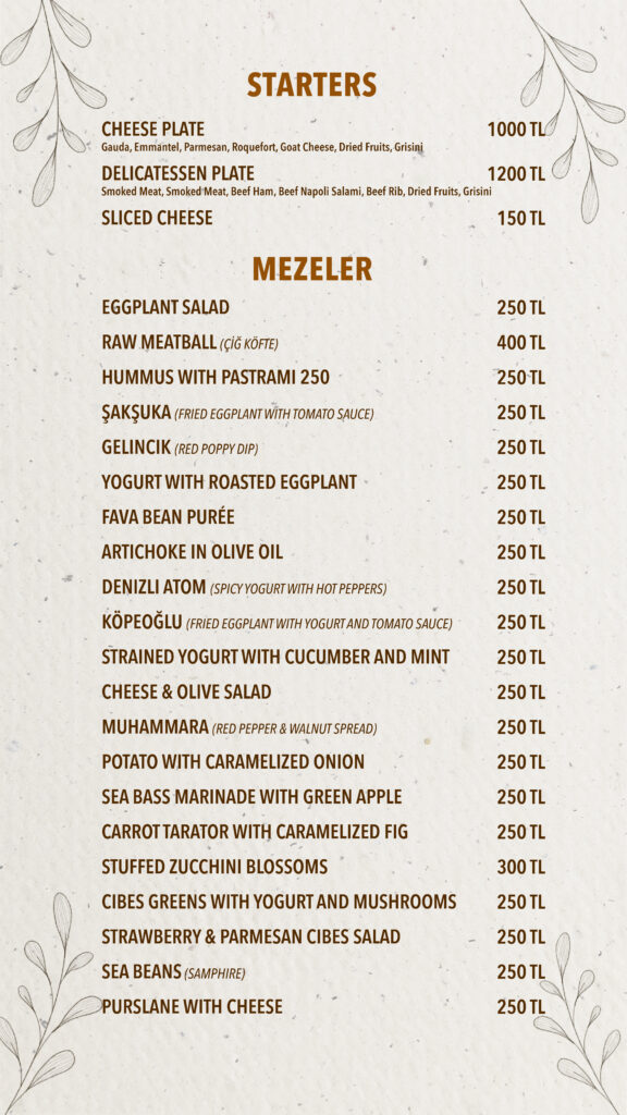 Restoran Menü İngilizce