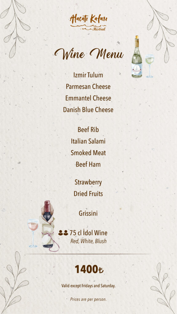 Restoran Menü İngilizce