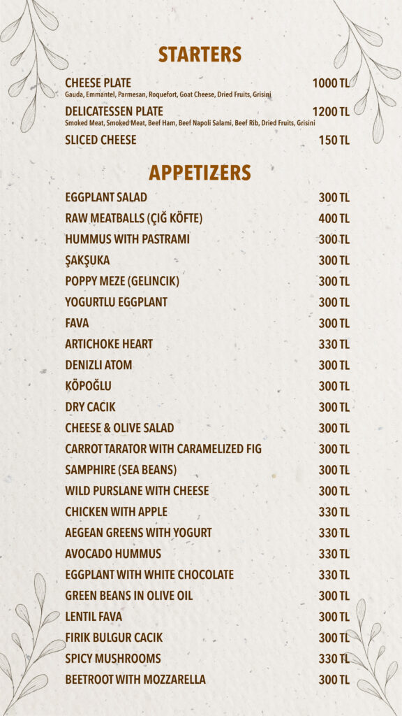 Restoran Menü İngilizce