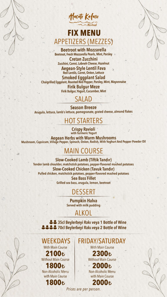 Restoran Menü İngilizce