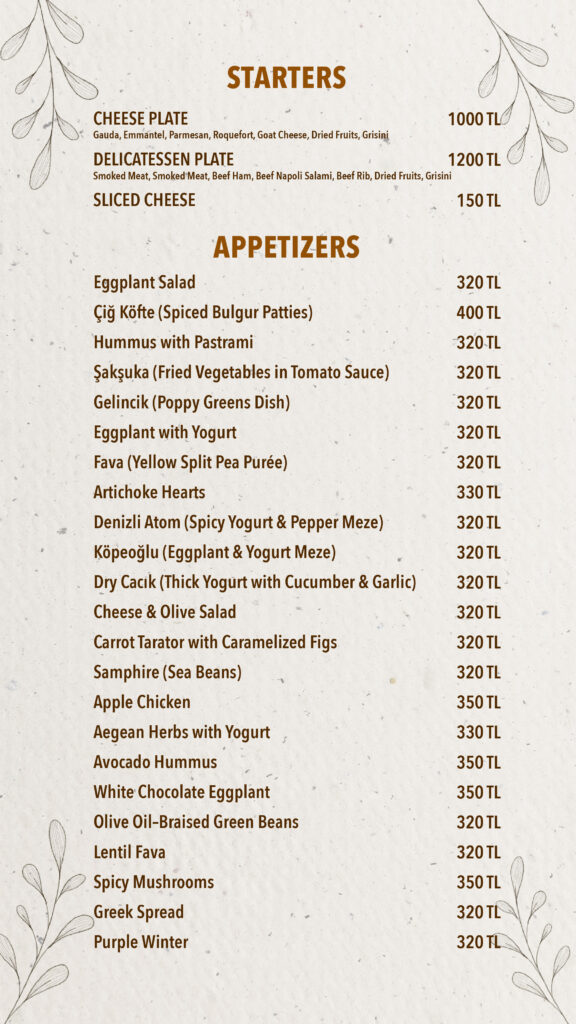 Restoran Menü İngilizce