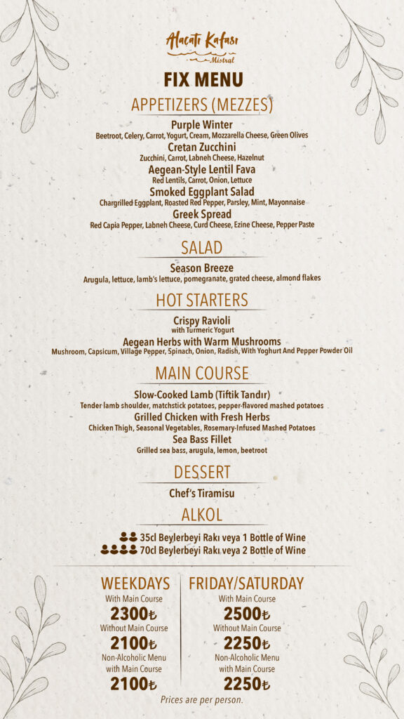 Restoran Menü İngilizce